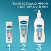 imageCETAPHIL RESTORADERM Soothing Moisturizer For Eczema Prone Skin 10 fl oz For Dry Itchy Irritated Skin 24Hr Hydration No Added FragranceAdult